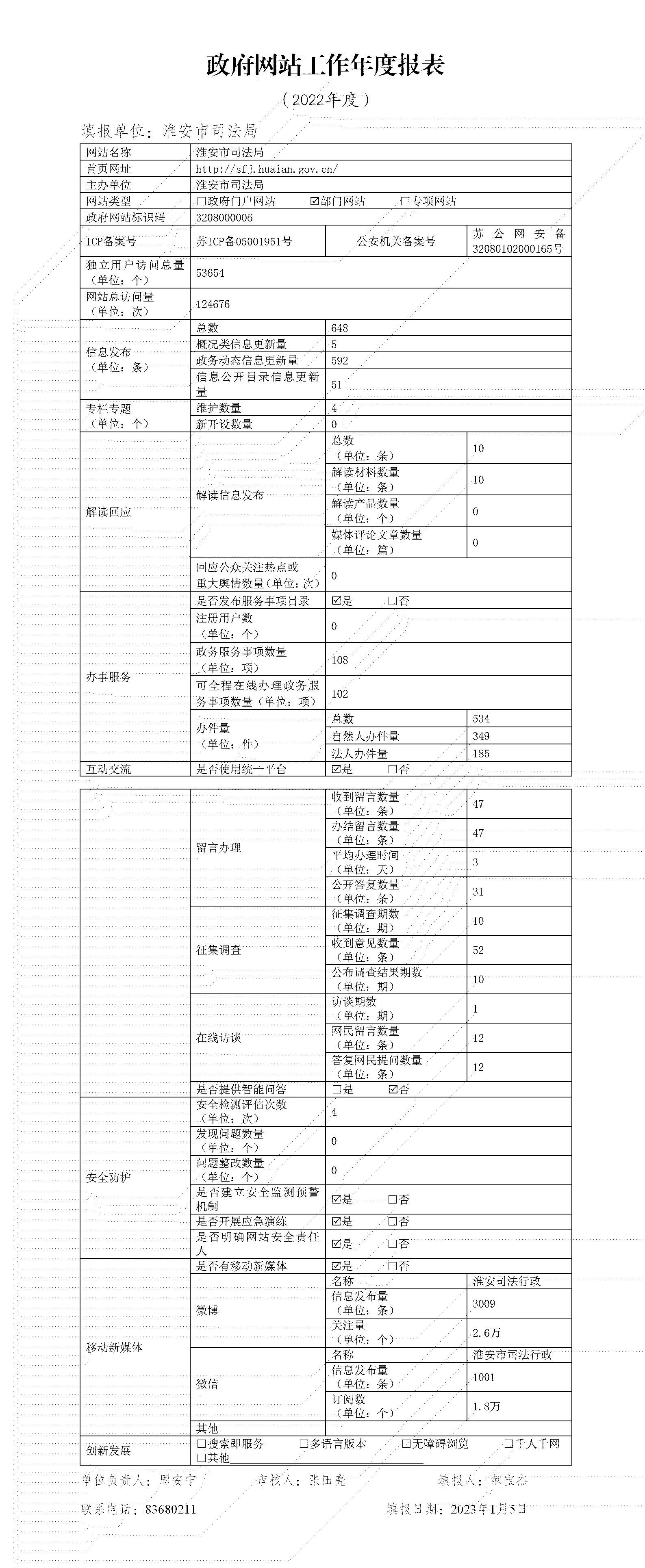 市司法局网站年报_01.jpg